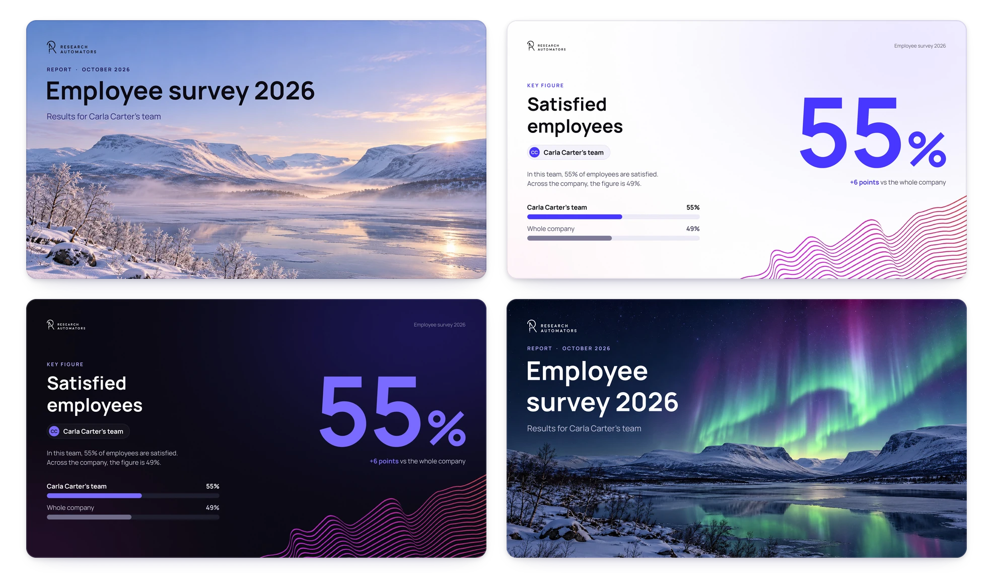 Report slides in different custom templates