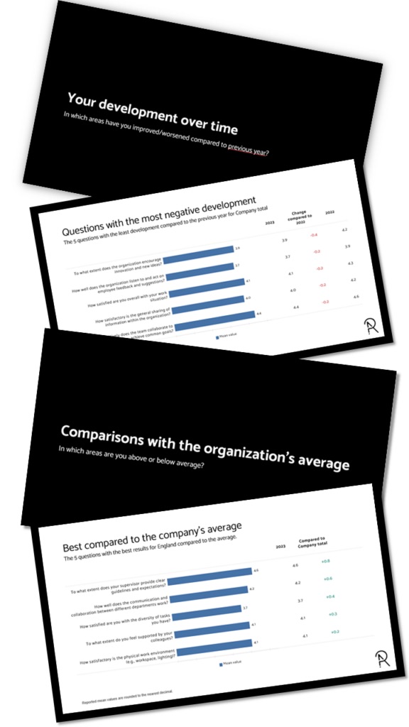 Q&A report report template